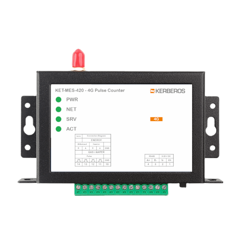 Pulse counter with optical interface for electricity meter Innonation S.r.l.